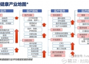 海欣股份： 上海海欣生物技术有限公司APDC项目主要用于结直肠癌治疗
