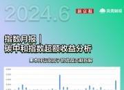 【ESG动态】克劳斯（600579.SH）获华证指数ESG最新评级BB，行业排名第74