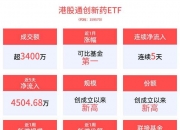 超长期国债ETF开盘上涨