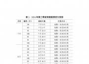 财政部拟发行2024年记账式贴现国债，总额400亿元