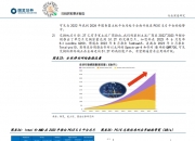 东海证券：制冷剂行业已进入景气周期