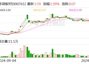 注意！道通科技将于12月26日召开股东大会