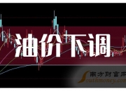 财税数字化概念涨2.81%，主力资金净流入30股