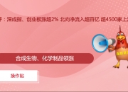16.08亿主力资金净流入，社区团购概念涨3.12%