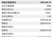 10年期国债到期收益率跌破1.9% 高股息资产配置价值再凸显 中证红利ETF（515080）放量飘红！