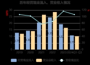 注意！八方股份将于12月27日召开股东大会