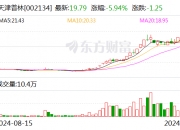 注意！明阳电气将于12月27日召开股东大会