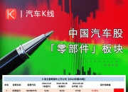 国内商品期货涨跌不一 集运欧线主力合约跌超3%