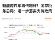 *ST鹏博将通过多种方式化解债务风险