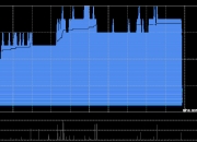 菜籽油期货12月12日主力小幅下跌0.84% 收报8922.0元