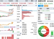 网络直播概念涨2.89%，主力资金净流入这些股