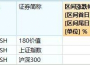 【ETF观察】12月11日跨境ETF净流出20.74亿元