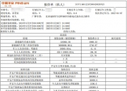 2024年中医行业现状分析及前景展望_保险有温度,拥有“如意行”驾乘险，出行更顺畅！
