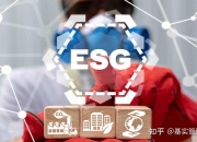 【ESG动态】众业达（002441.SZ）获华证指数ESG最新评级CCC，行业排名第15
