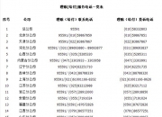 2025年房车行业产业链结构及前景预测_保险有温度,人保服务