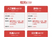 昆仑万维大宗交易成交277.70万元