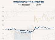 汇绿生态：拟向钧恒科技增资实现控制 构成重大资产重组