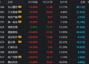 粤高速A大宗交易成交708.19万元，买卖双方均为机构专用席位