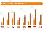 【ESG动态】甘源食品（002991.SZ）获华证指数ESG最新评级BB，行业排名第6