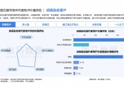 2024年游戏市场年度数据相继出炉，游戏ETF（159869）震荡回调或迎布局机遇
