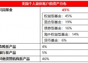 又有“老鼠仓”，这次是FOF基金经理？控制多个账户，倒亏700万元