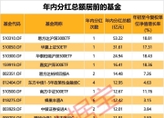 债基牛市！超八成净值创历史新高，逾千只年回报超5%