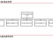 中际旭创：目前800G光模块主要销至海外市场