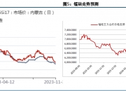 7月10日苹果期货持仓龙虎榜分析：苹果期货主力处于净空头状态