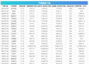 人保伴您前行,人保有温度_2025中国金属期货行业市场前景预测及投资价值评估分析
