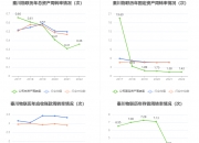 秦川物联：终止重大资产重组事项