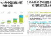2024年我国电子竞技用户规模达4.9亿