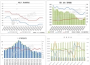 （2024年12月17日）今日鸡蛋期货价格行情最新价格查询