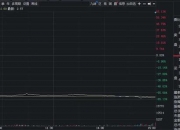 左江退龙虎榜：营业部净买入203.75万元