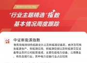指数震荡上扬，人工智能ETF（159819）、云计算ETF（516510）等产品布局板块龙头
