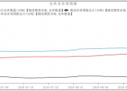 （2024年12月18日）今日棉花期货价格最新价格查询