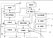 中兴通讯获得发明专利授权：“一种软件管理方法、装置、管理设备及存储介质”