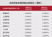 金石资源大宗交易成交349.33万元