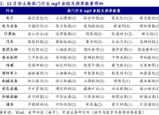 海光信息大宗交易成交286.25万元