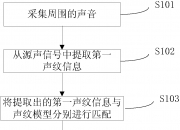 中兴通讯获得发明专利授权：“一种反馈信息的发送和接收方法、装置和存储介质”