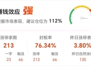 12月18日大唐电信涨停分析：国产芯片，半导体，移动支付概念热股