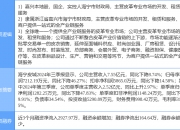 12月18日复旦复华涨停分析：量子计算，上海国企改革，国产软件概念热股