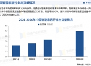 2024年酸洗板产业发展现状、竞争格局及未来发展趋势与前景分析_人保财险政银保 ,拥有“如意行”驾乘险，出行更顺畅！