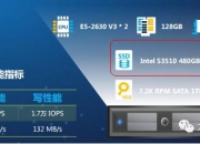 深信服获得发明专利授权：“磁盘信息挖掘方法、装置、设备及存储介质”