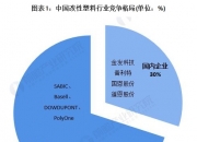 金发科技获得发明专利授权：“一种PC/PET合金材料及其制备方法”