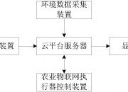 海信视像获得发明专利授权：“服务器及文本纠错方法”