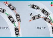 吉电股份获得发明专利授权：“一种汽轮机辅助制动装置及辅助制动方法”