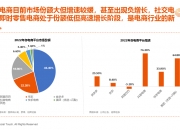 即时物流行业发展现状、竞争格局及未来前景展望2024_人保车险   品牌优势——快速了解燃油汽车车险,人保车险