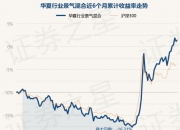 华源证券给予招商南油增持评级，成品油运景气持续，周期红利或将回报股东