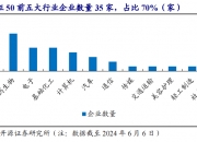 北交所上市公司科润智控新增专利信息授权：“一种变压器电磁线端头剥线机”