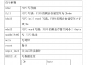 海光信息获得发明专利授权：“数据的处理方法、存储器控制器以及存储系统”